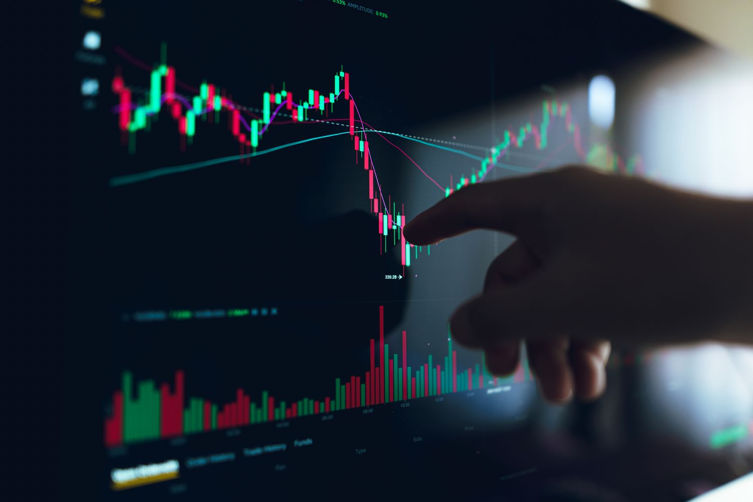 MT5 Web Terminal